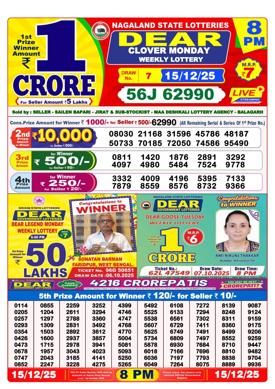 Today Lottery Sambad