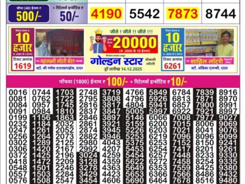 Today Lottery Sambad