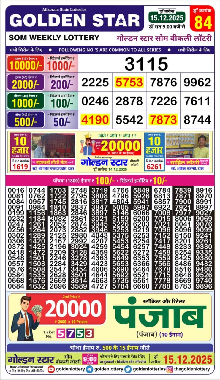 Today Lottery Sambad