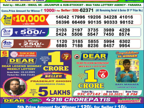 Today Lottery Sambad