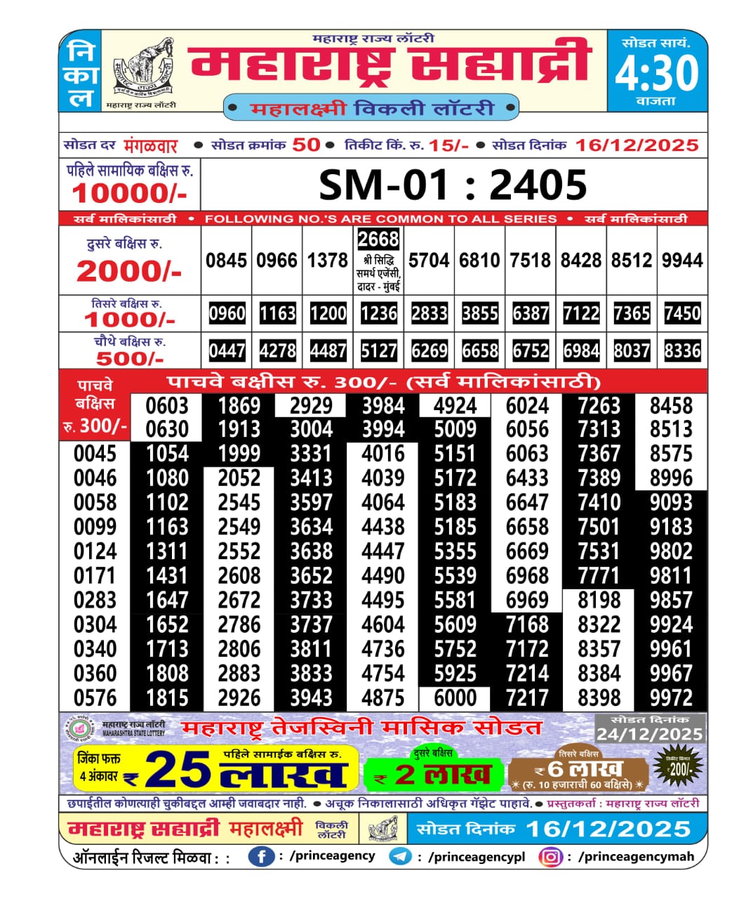 Today Lottery Sambad