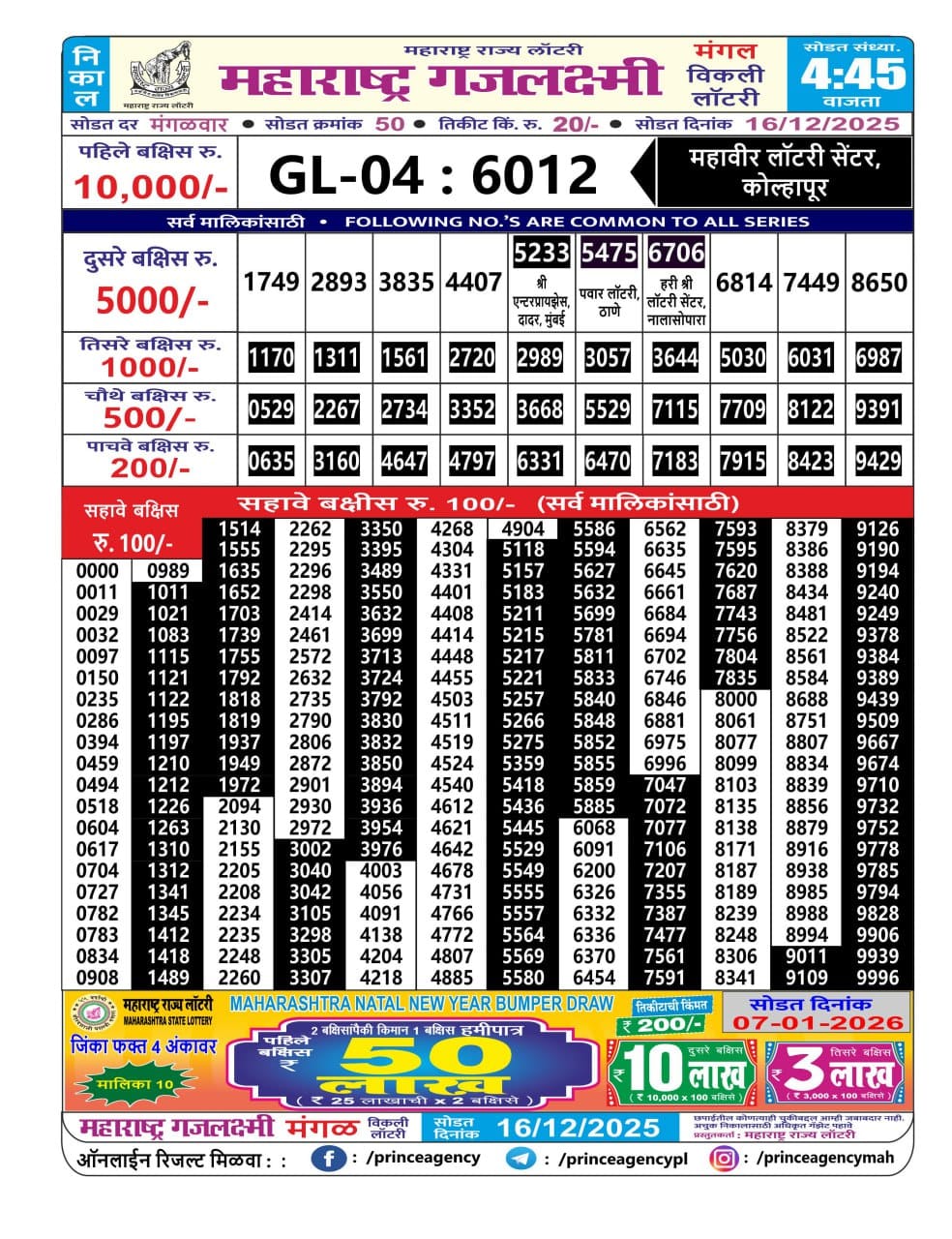 Today Lottery Sambad