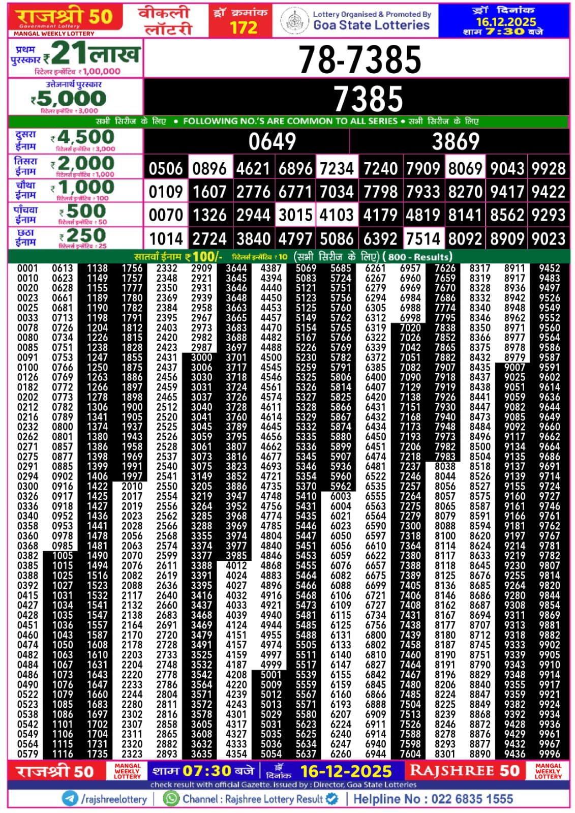 Today Lottery Sambad