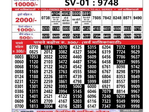 Today Lottery Sambad