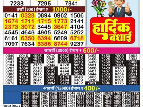 Today Lottery Sambad