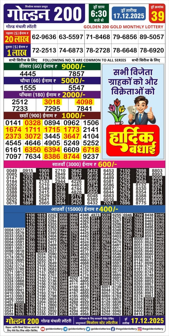 Today Lottery Sambad