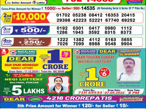 Today Lottery Sambad