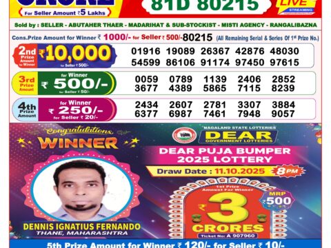 Today Lottery Sambad