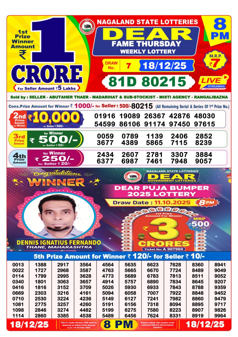 Today Lottery Sambad