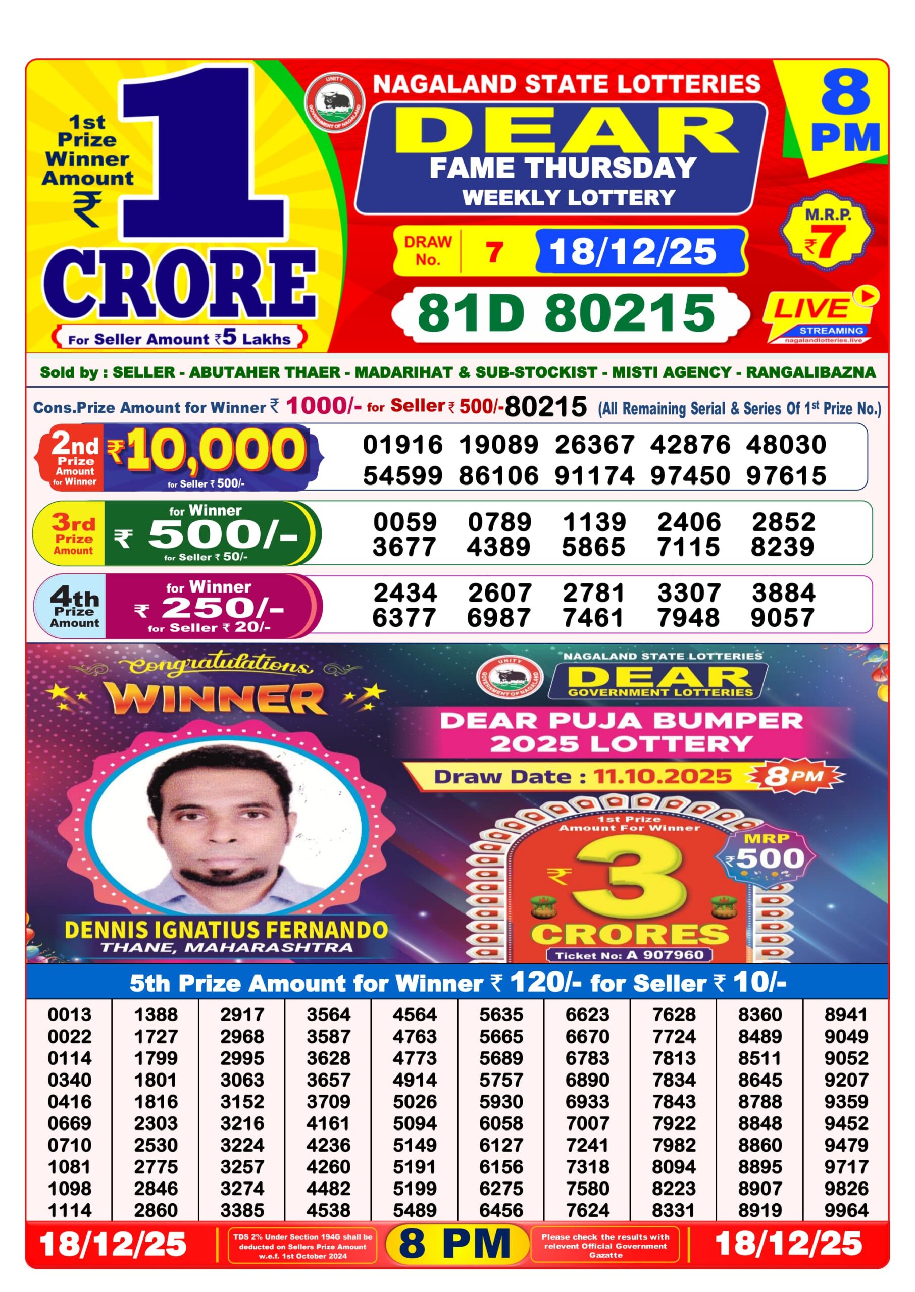 Today Lottery Sambad