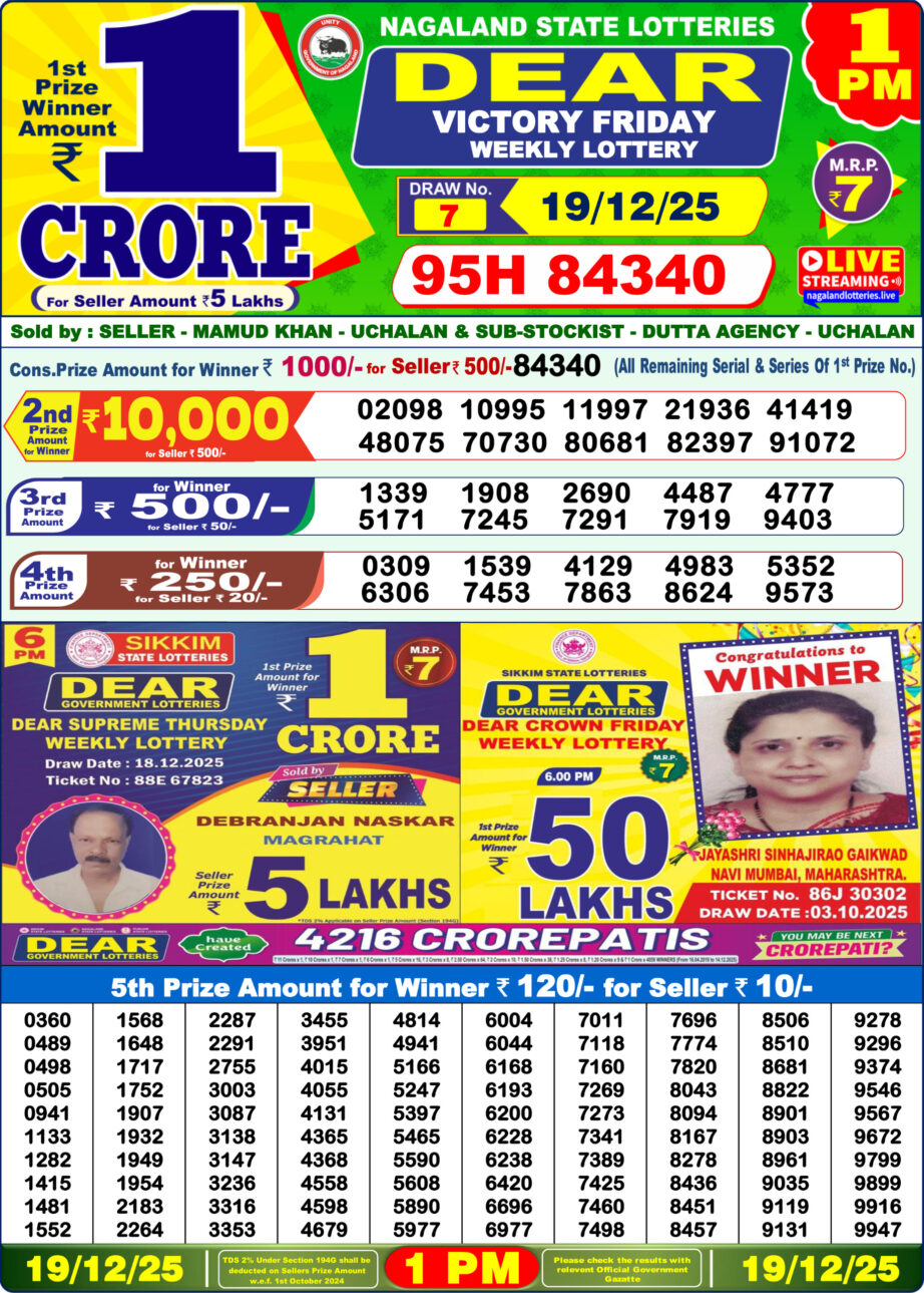 Today Lottery Sambad