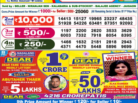 Today Lottery Sambad