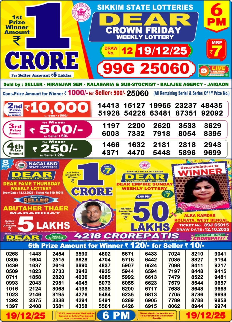 Today Lottery Sambad