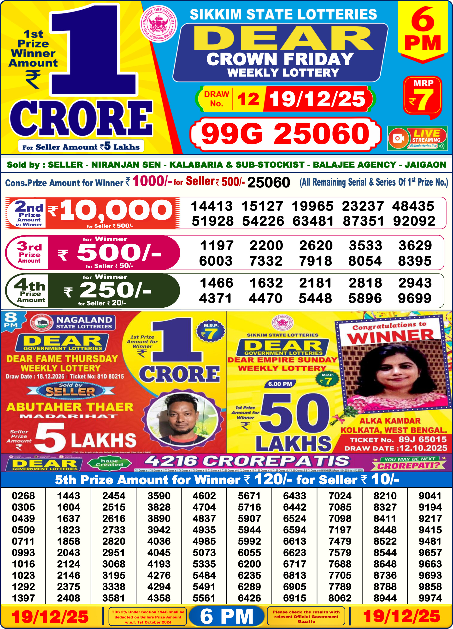 Today Lottery Sambad