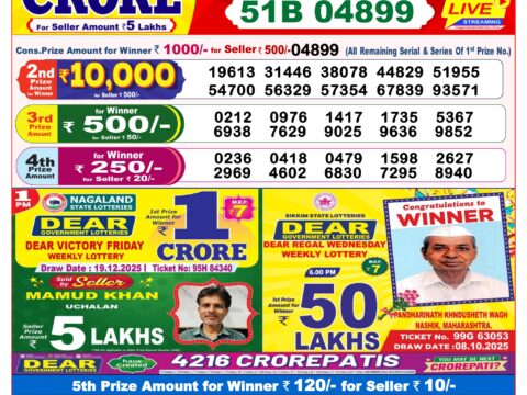 Today Lottery Sambad
