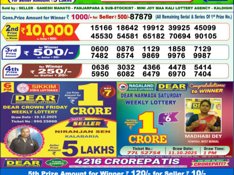 Today Lottery Sambad