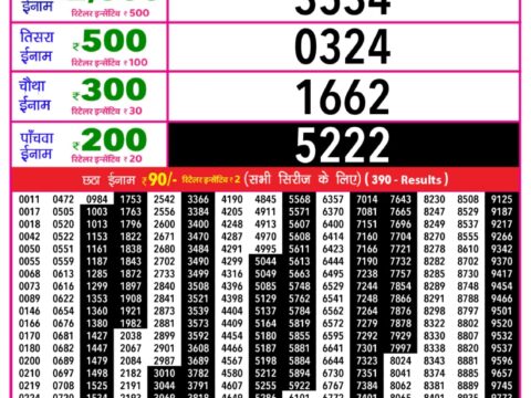 Today Lottery Sambad