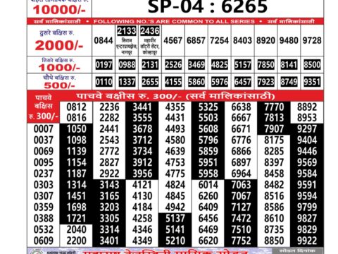 Today Lottery Sambad