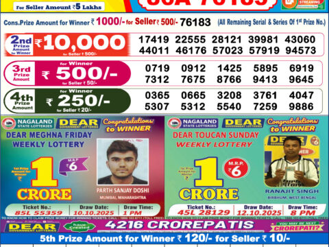 Today Lottery Sambad