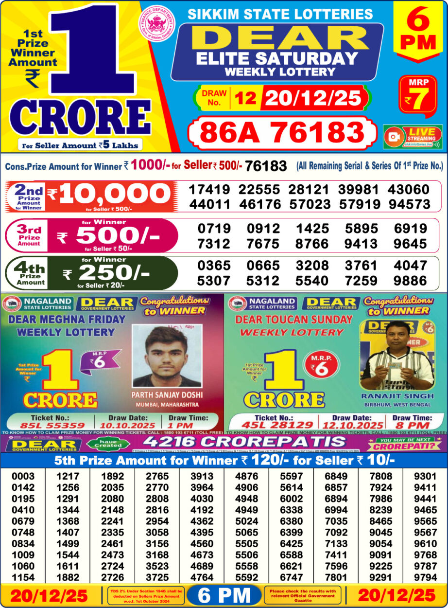 Today Lottery Sambad