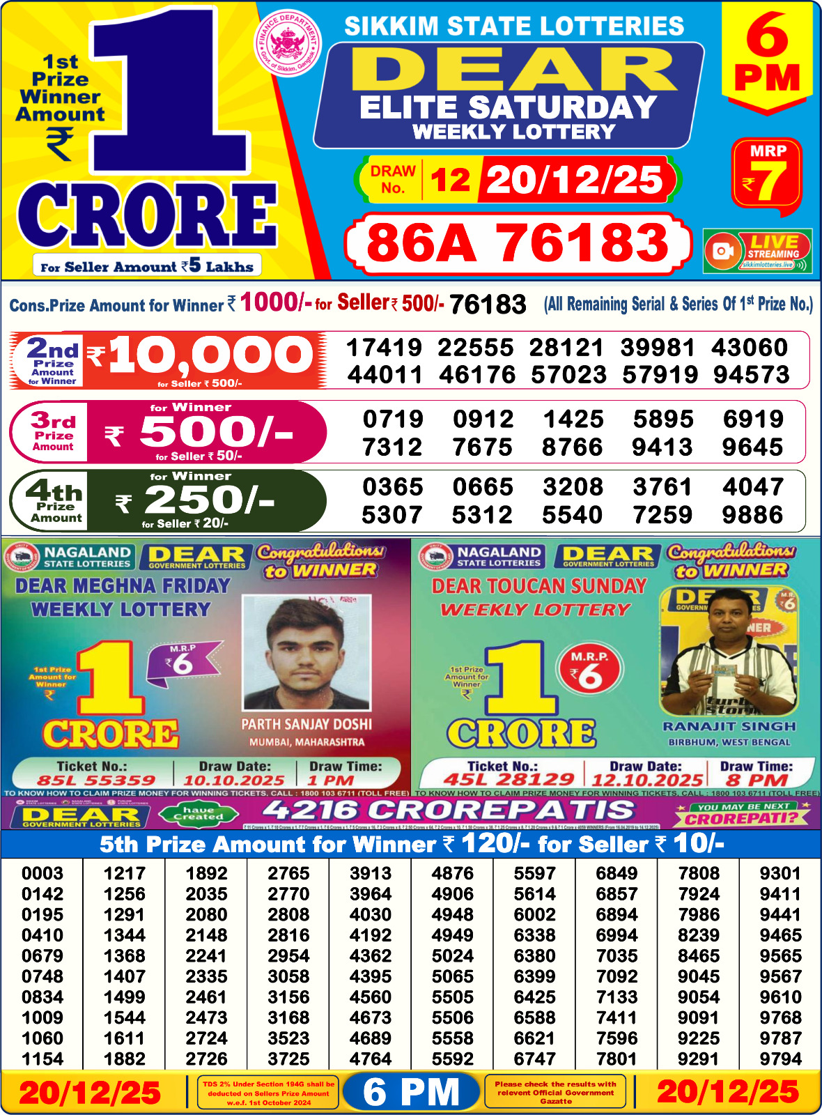 Today Lottery Sambad