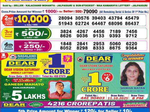 Today Lottery Sambad