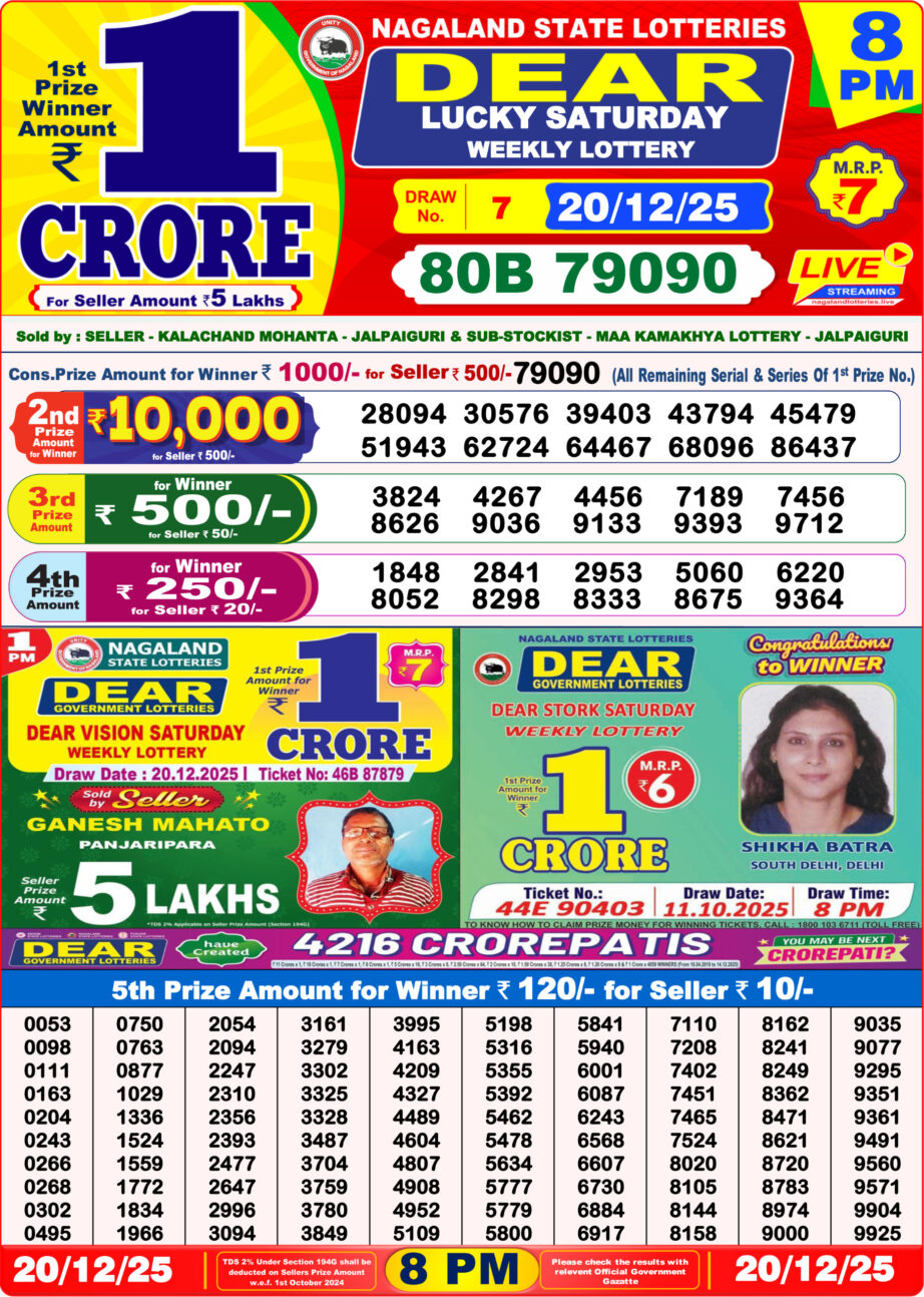 Today Lottery Sambad
