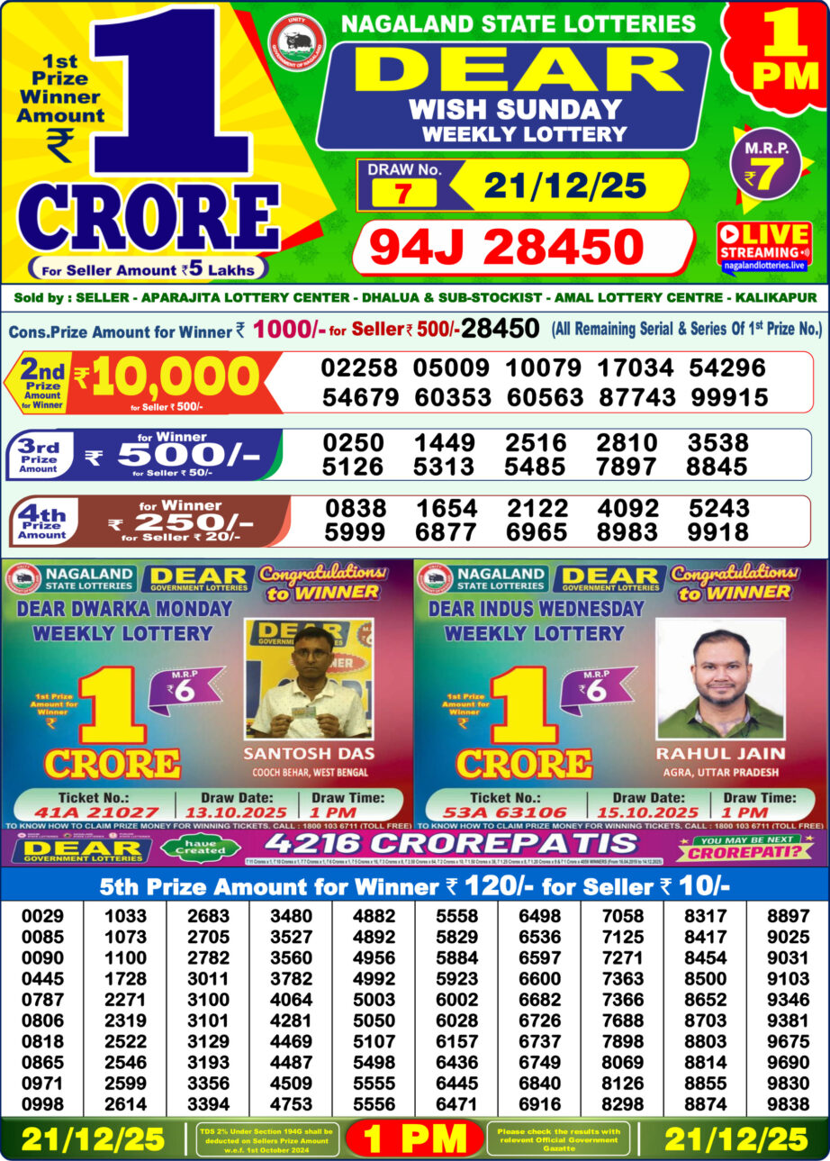 Today Lottery Sambad