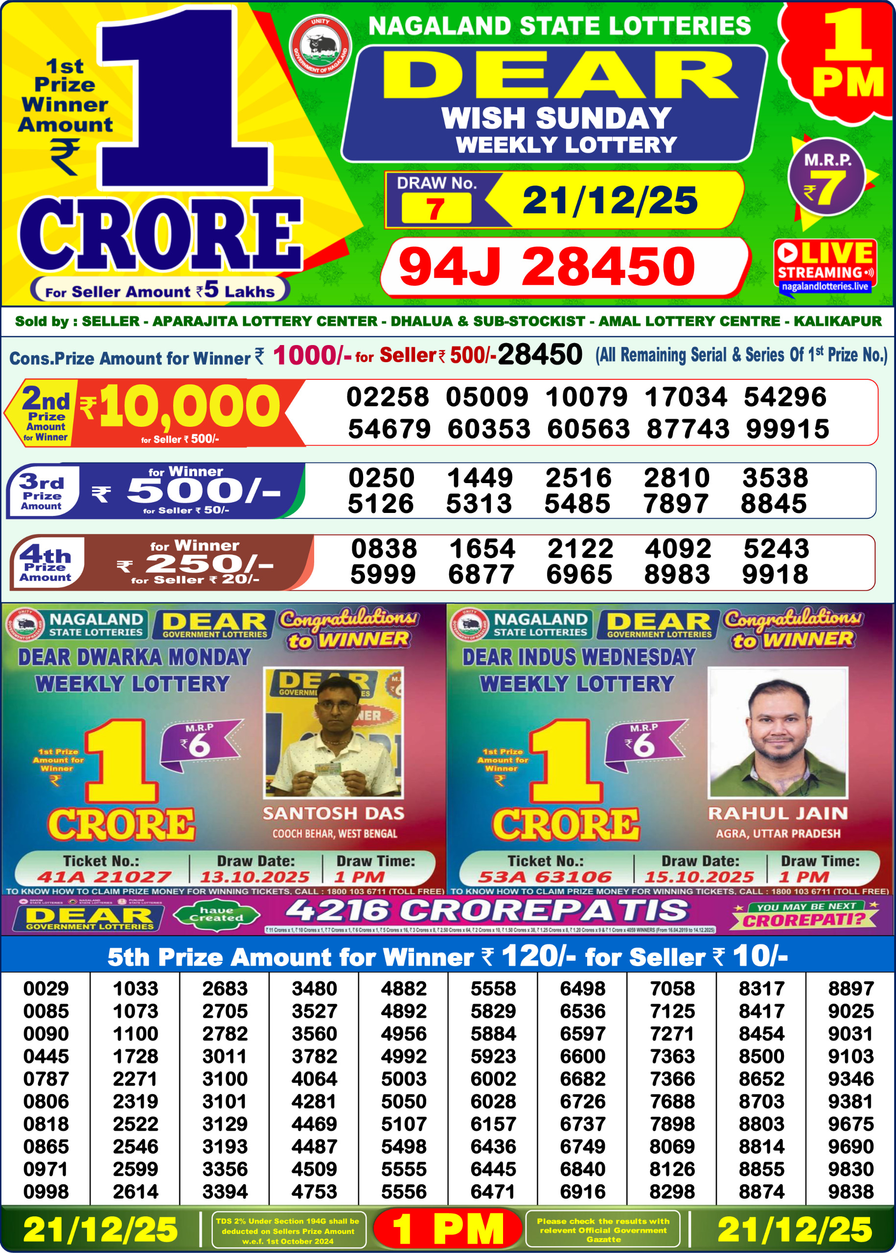 Today Lottery Sambad