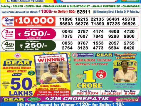 Today Lottery Sambad