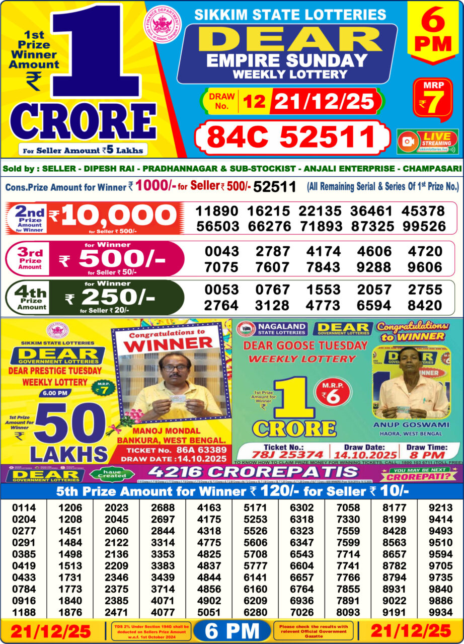 Today Lottery Sambad