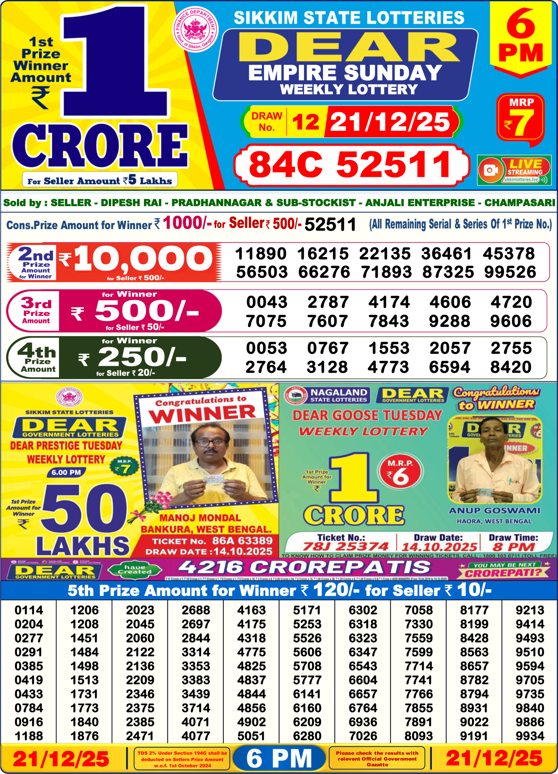 Today Lottery Sambad