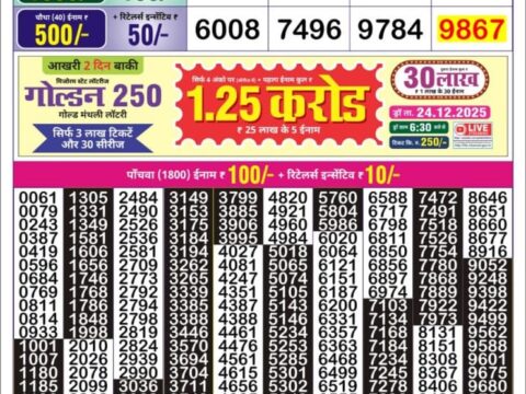 Today Lottery Sambad