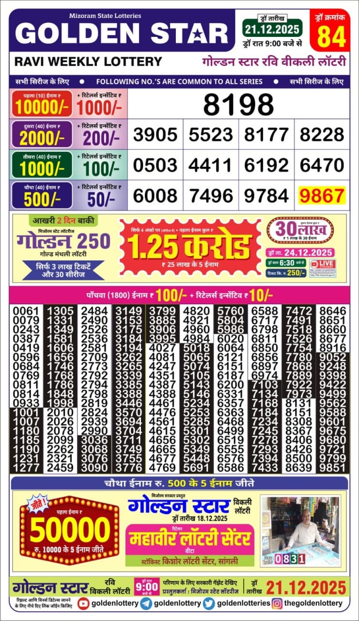 Today Lottery Sambad