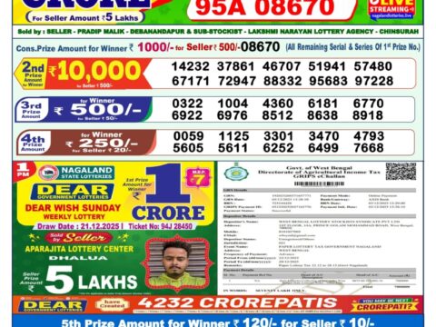 Today Lottery Sambad