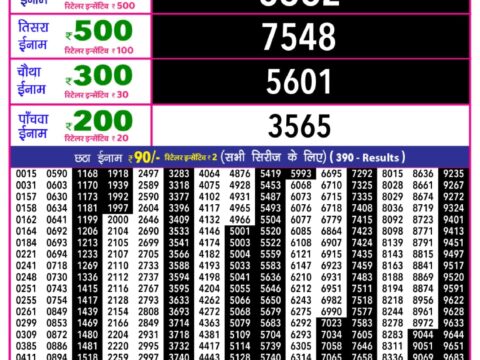 Today Lottery Sambad