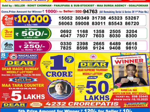 Today Lottery Sambad