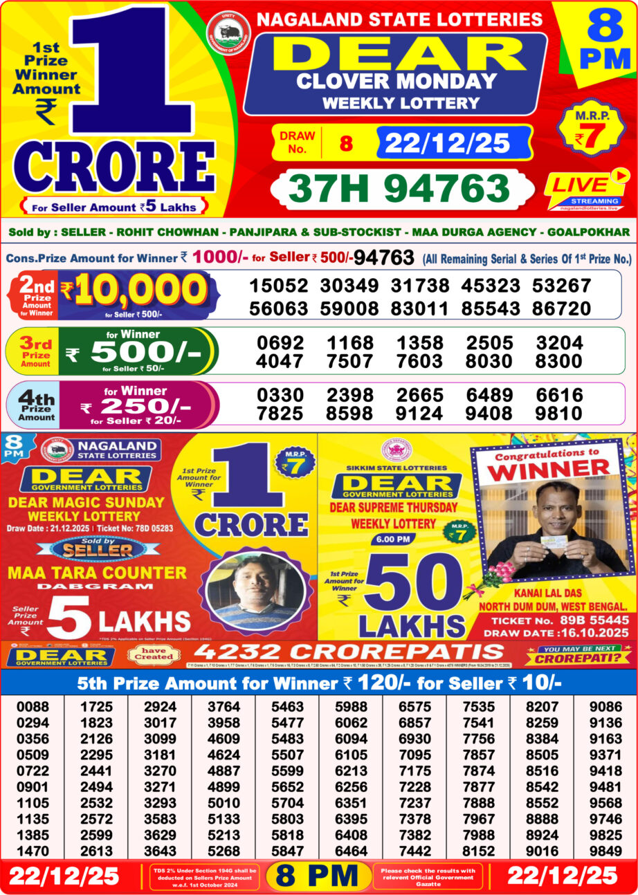 Today Lottery Sambad
