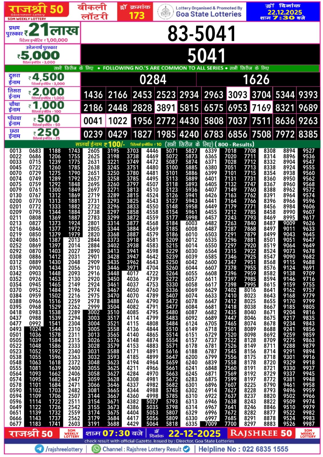 Today Lottery Sambad