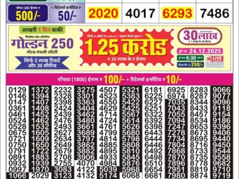Today Lottery Sambad