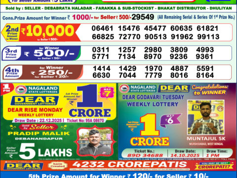 Today Lottery Sambad