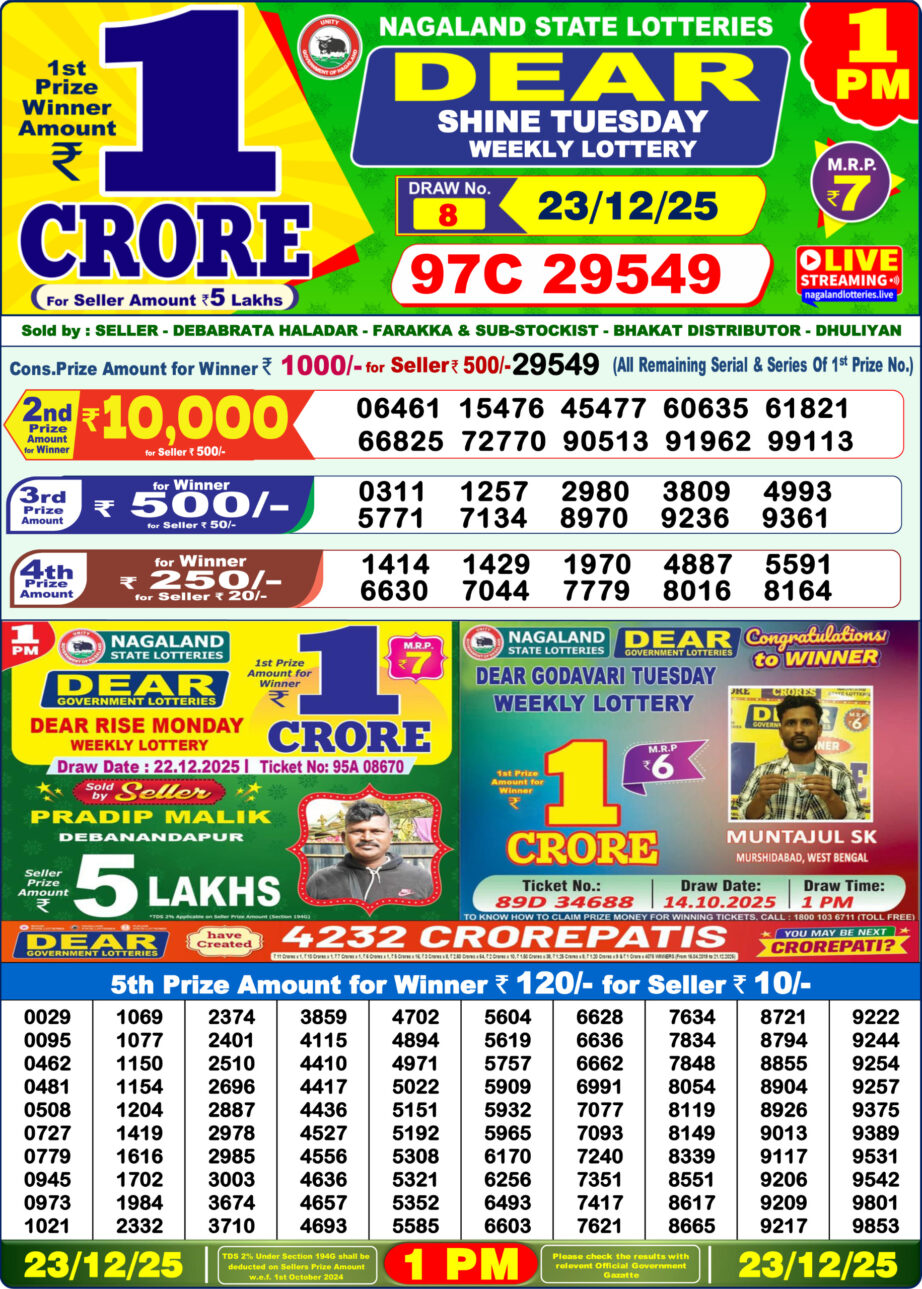 Today Lottery Sambad