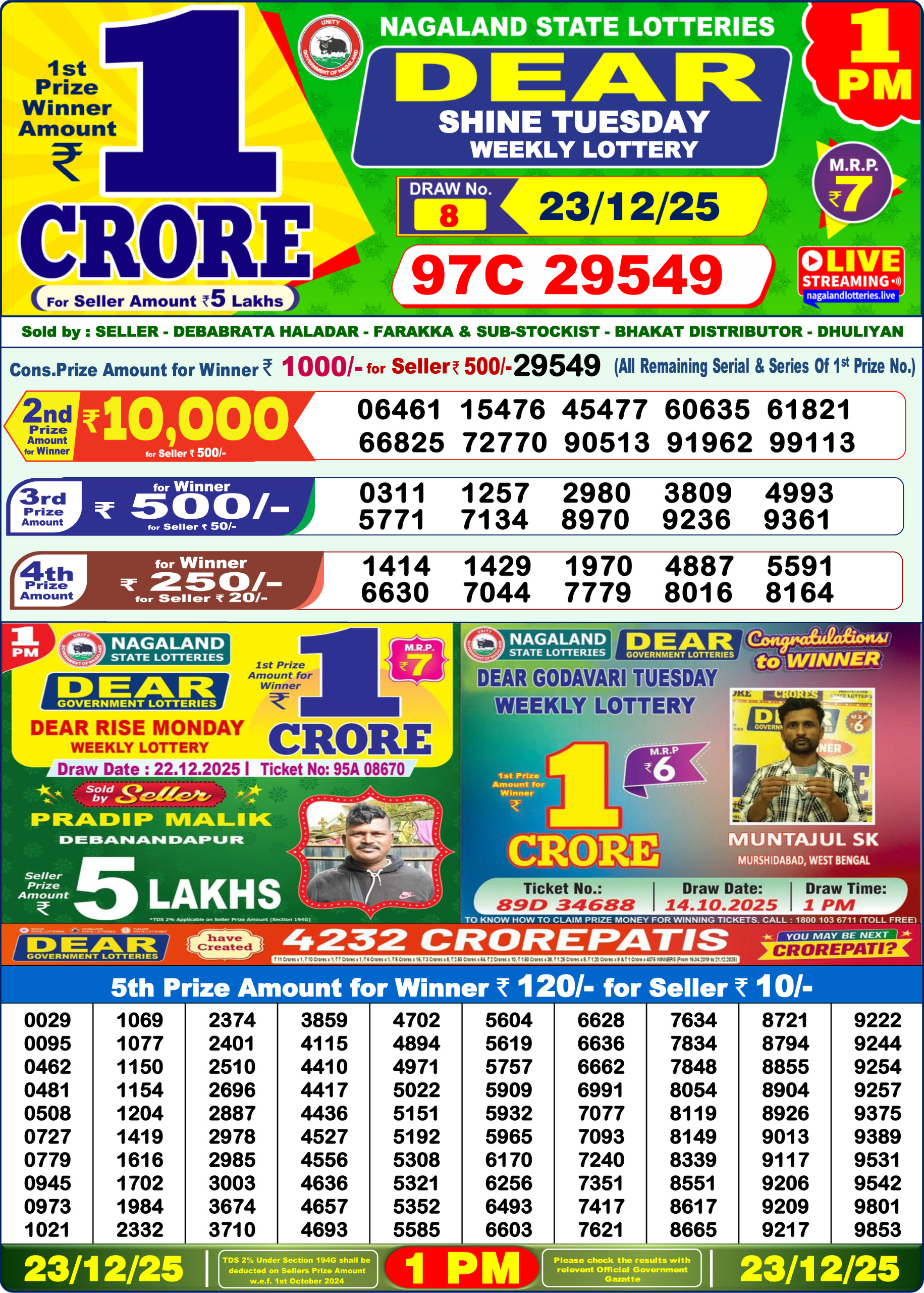Today Lottery Sambad