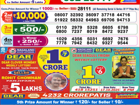 Today Lottery Sambad