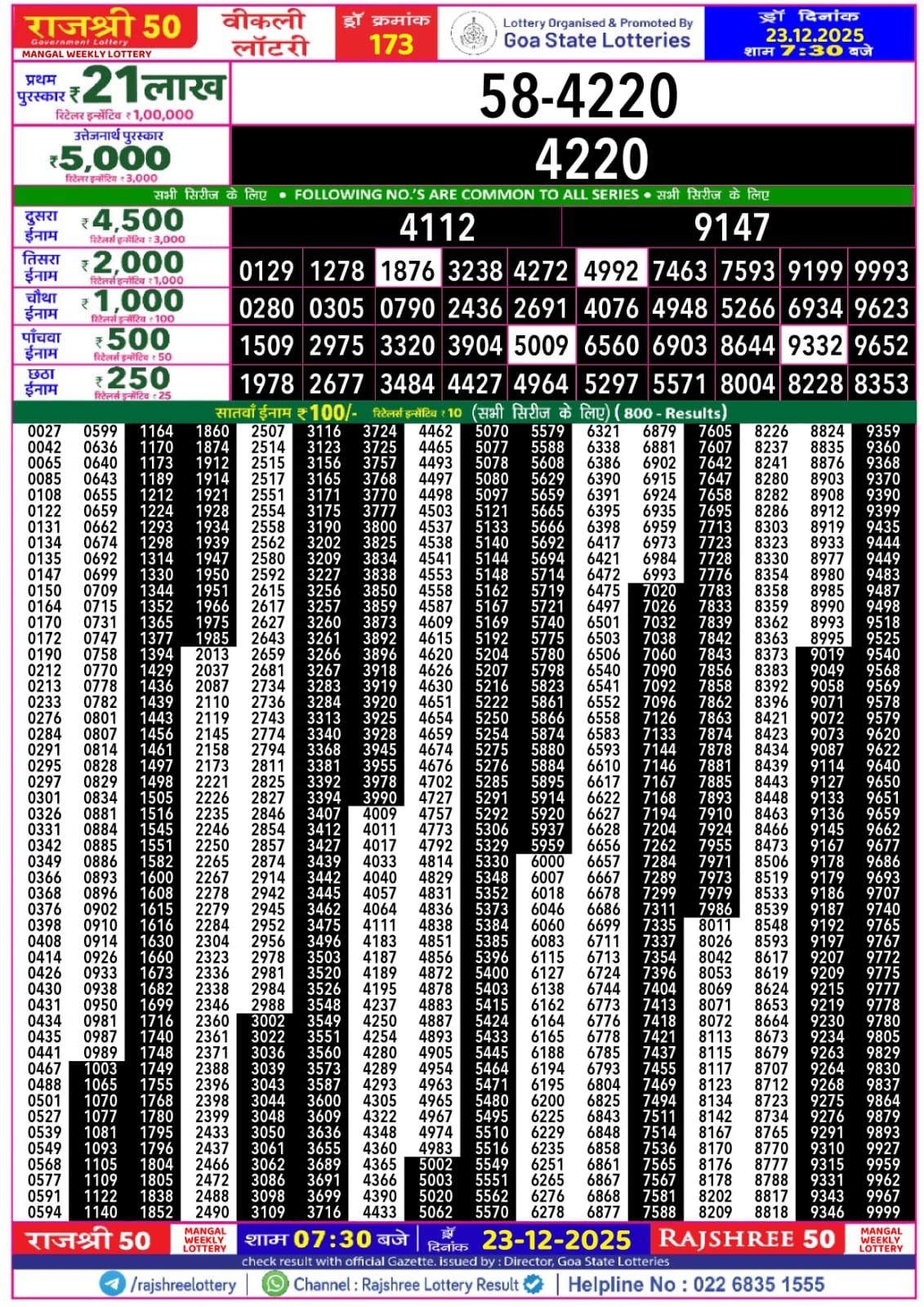 Today Lottery Sambad
