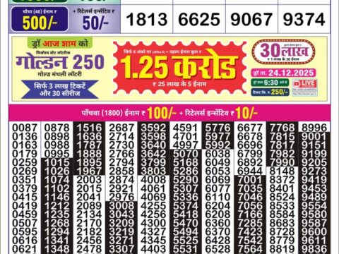 Today Lottery Sambad
