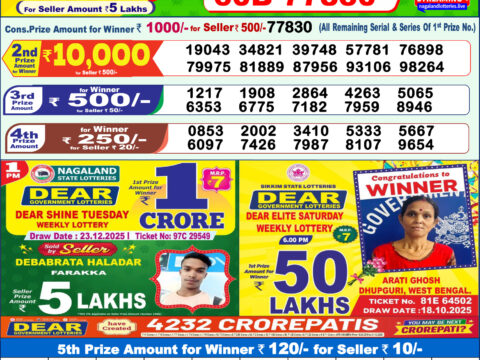 Today Lottery Sambad