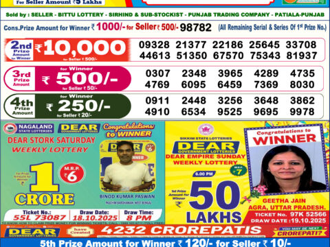 Today Lottery Sambad