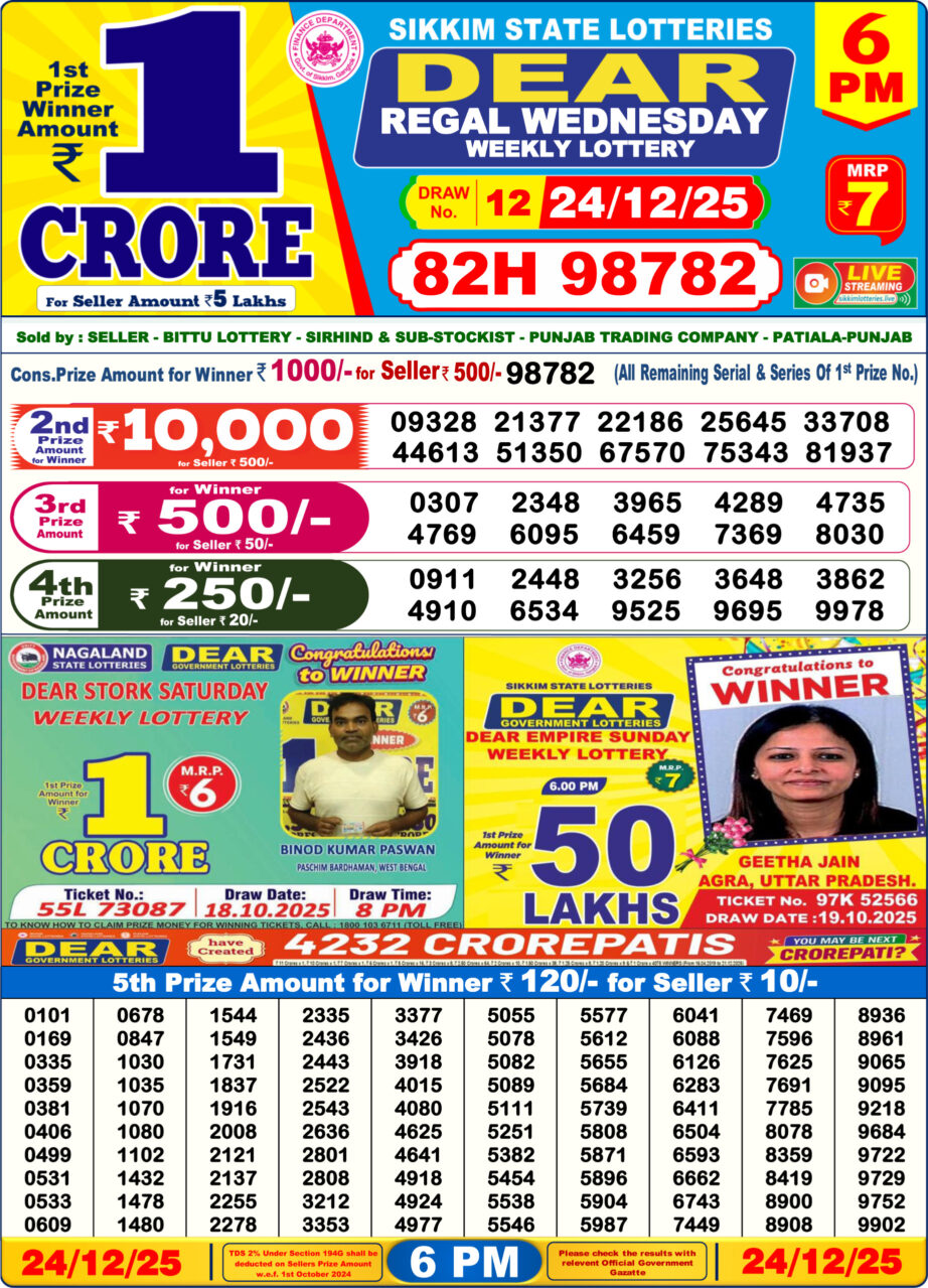 Today Lottery Sambad