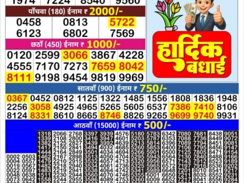 Today Lottery Sambad